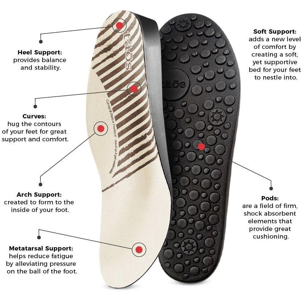 EZ Soul Taos EZ Soul -Aetrex Online ez soul womens sandals taos 440559