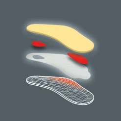 Pedag USA Holiday Insert -Aetrex Online holiday insert insoles pedag usa 290555