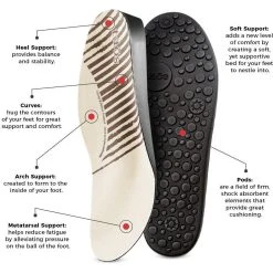 Taos Star -Aetrex Online star womens closed toe taos 831897